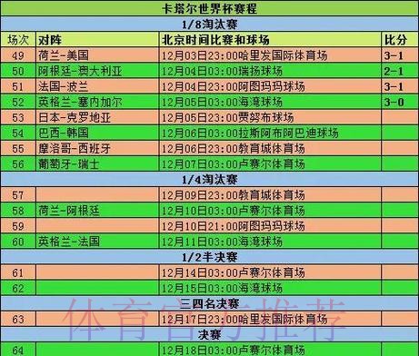 全面解析世界杯球队比赛数据统计分析
