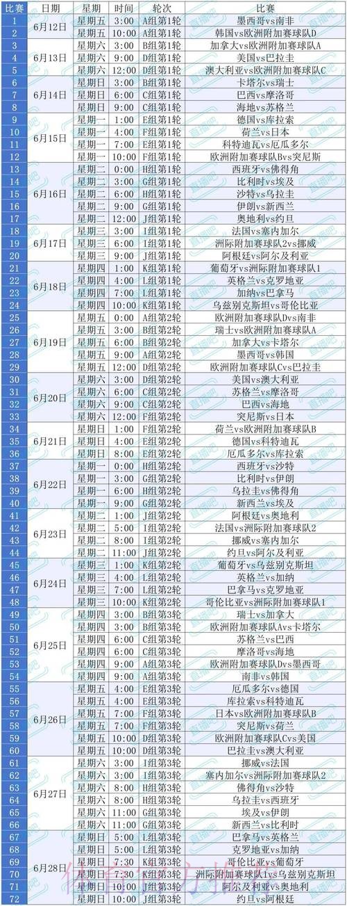 2026世界杯买球平台全站攻略指南