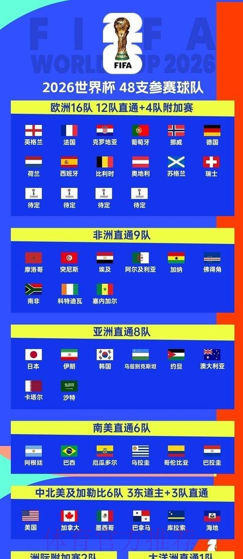 2026世界杯买球平台全站攻略指南